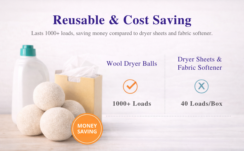 Laundry 360 Wool Dryer Balls 6-Pack Set
