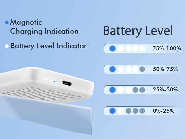 portable charger iphone