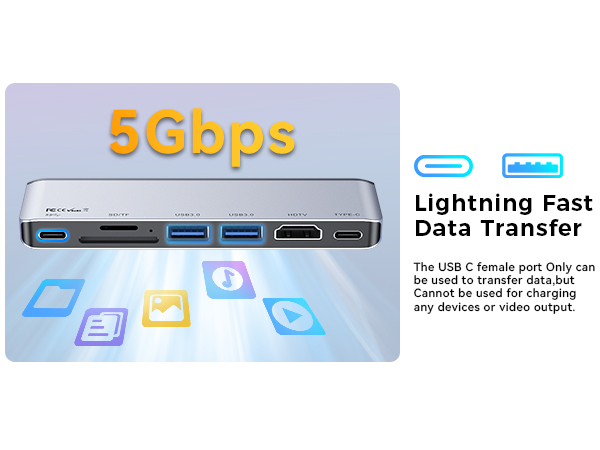 macbook air adapter multiport