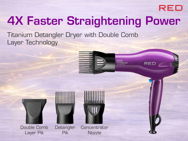 Faste Straightening Power