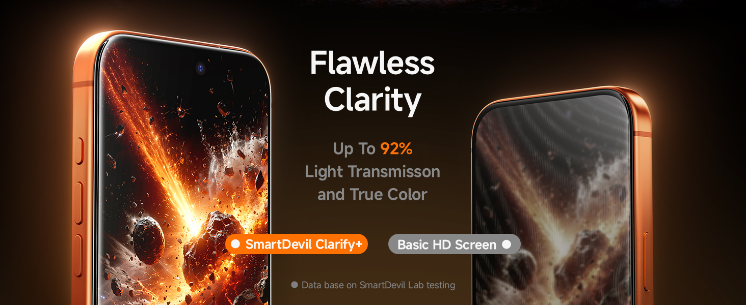 SMARTDEVIL HD Clear Screen Protector for iPhone