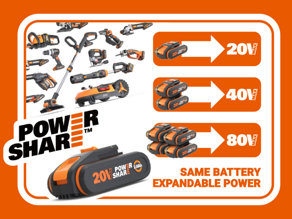 Worx Power Share