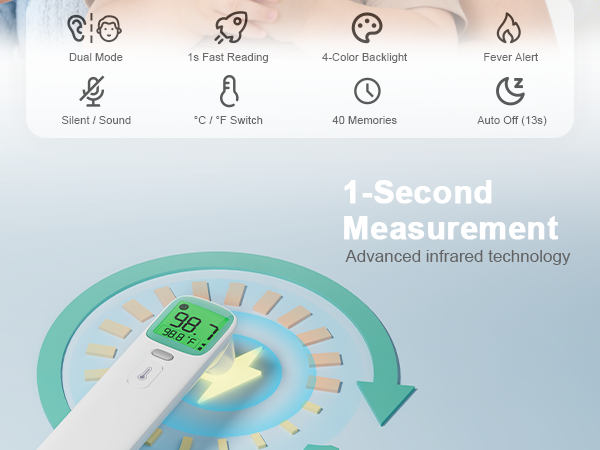 Ear Thermometer - Digital Display, Baby and Infant Friendly