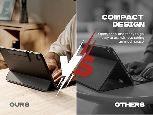 Laptop-like Typing Multi-touch Trackpad Backlit Stylus Holder for 11" Galaxy Tab A9+ Plus (2023)