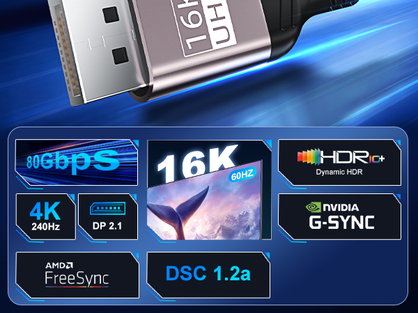 Displayport 2.1 cable