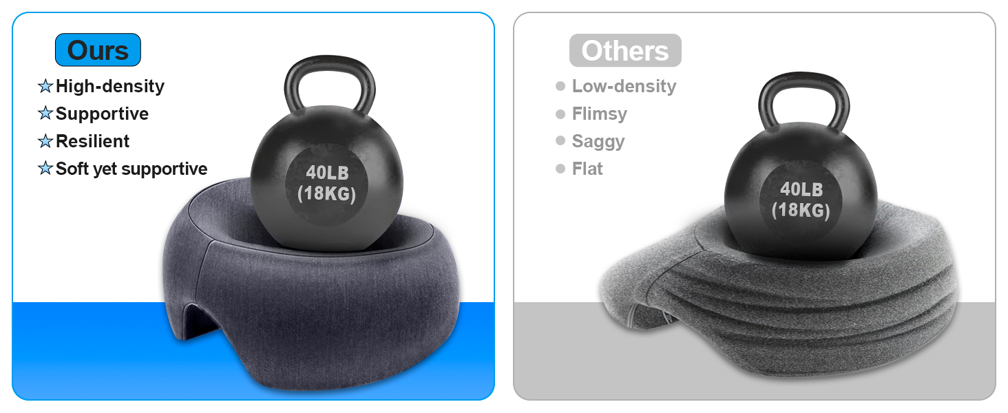 cervical massage pillow