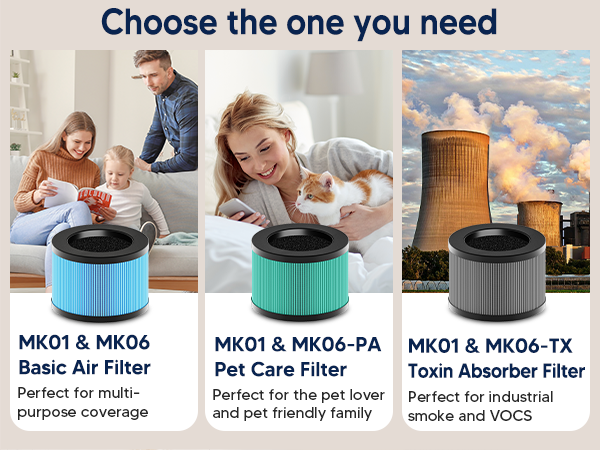 aroeve air purifier filter