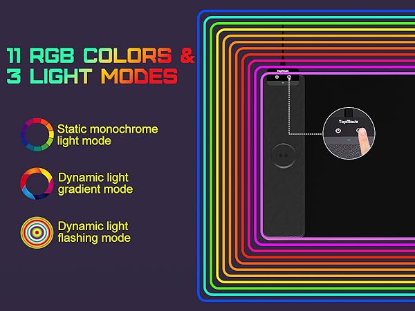 RGB