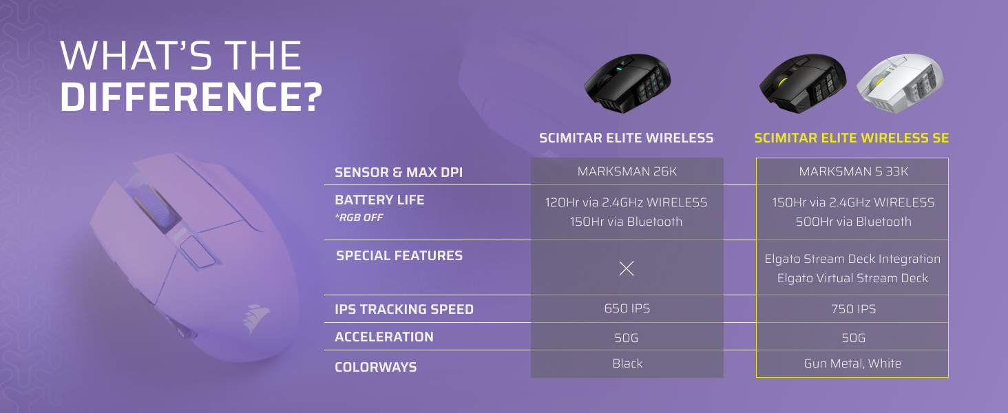 scimitar elite wireless, scimitar elite wireless se