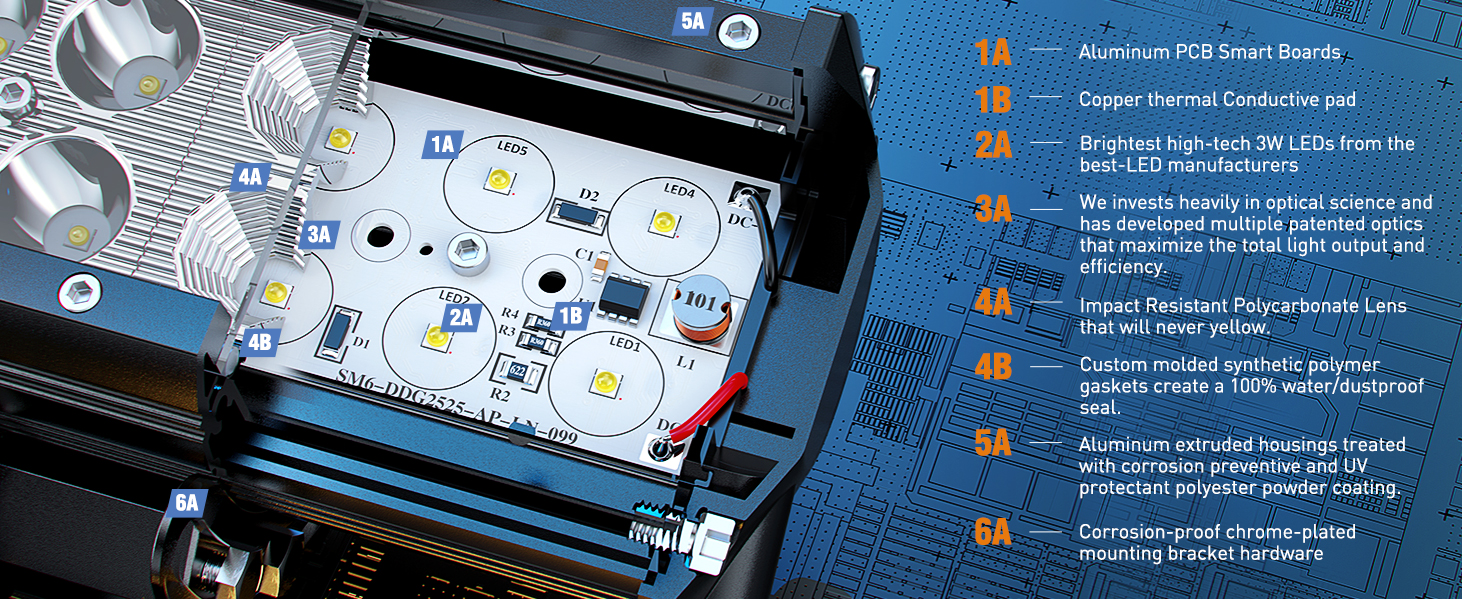 Nilight - 60005C-A 20Inch 126W Spot Flood Combo Led Light Bar Off Road Lights Boat