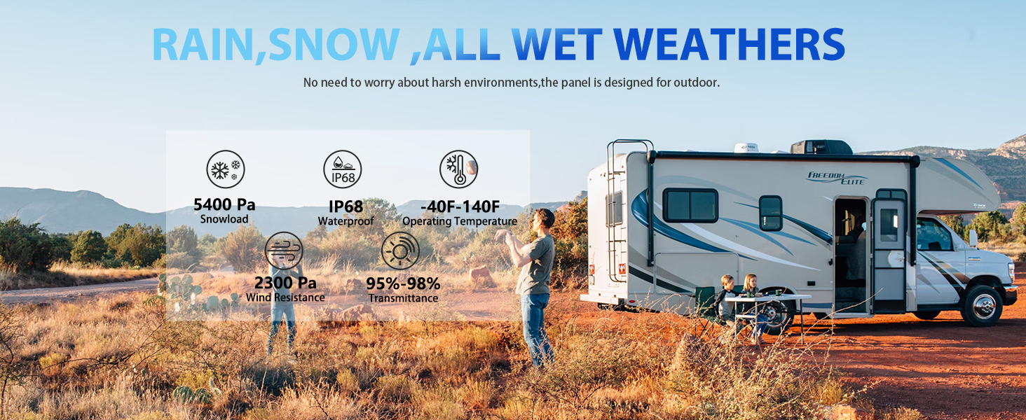 solar powered trickle charger for car