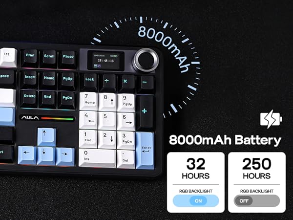 full size gaming keyboard