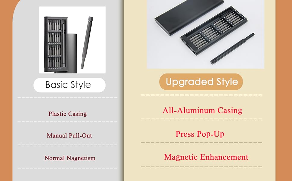 24-in-1 Small Precision Screwdriver Set