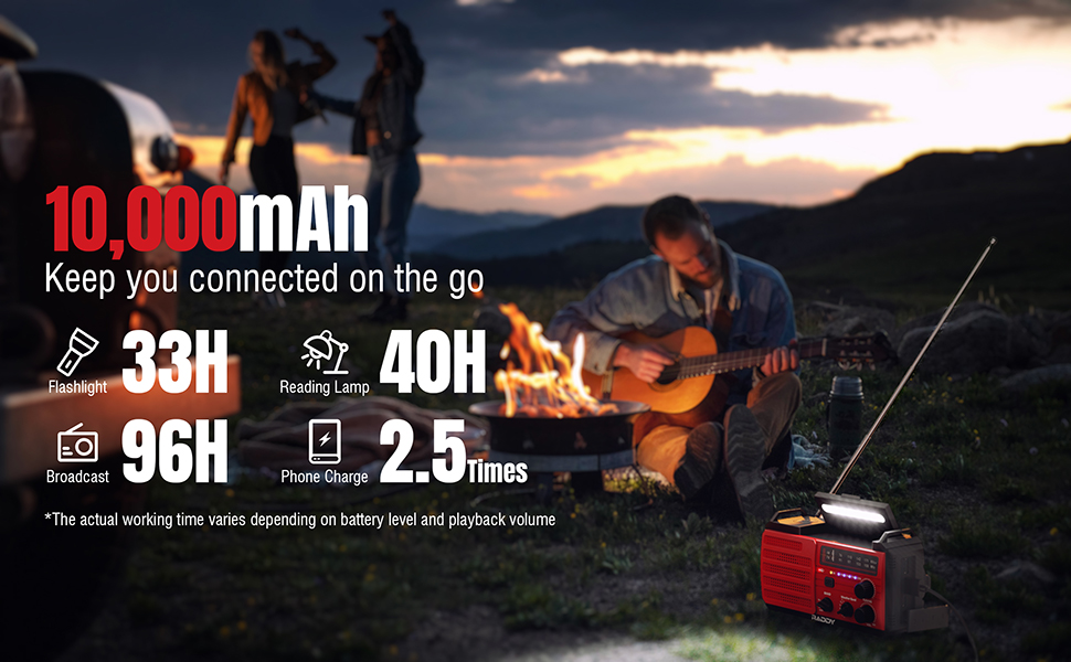 sw10 10000mah big capacity 