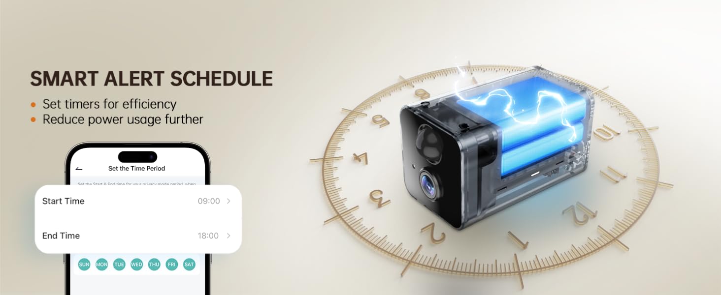 small cameras hidden wireless