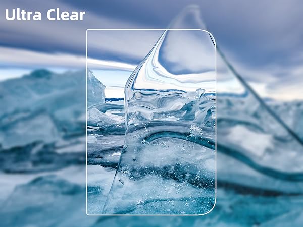 Tempered Glass outer Screen Protector for iPhone Duo