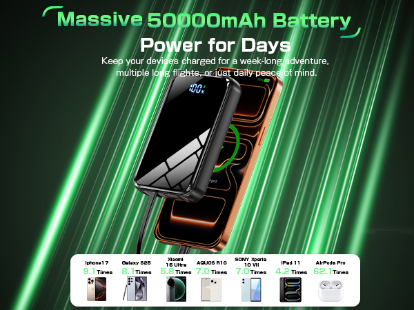 battery charger