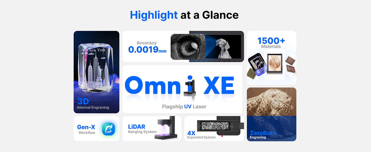 Text reads 'Highlight at a Glance'. Product images showing various technical specifications including '0.001%' and '1500+' with blue accents and technical illustrations.