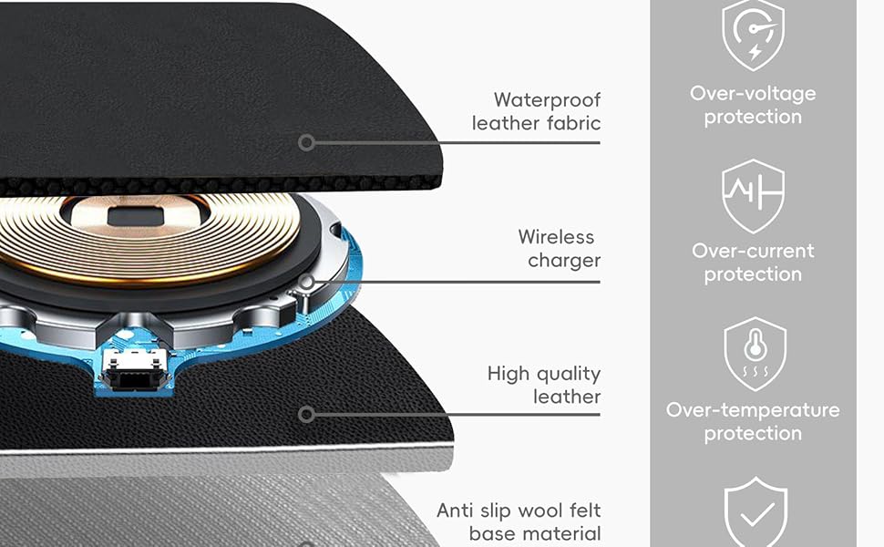QI Wireless Charging