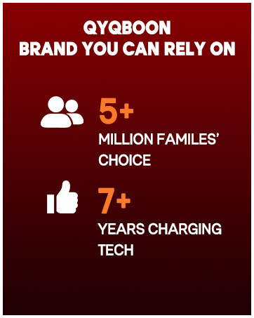 Tire Inflator Portable Air Compressor