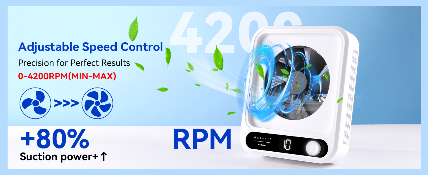 4000 RPM Nail Dust Collector