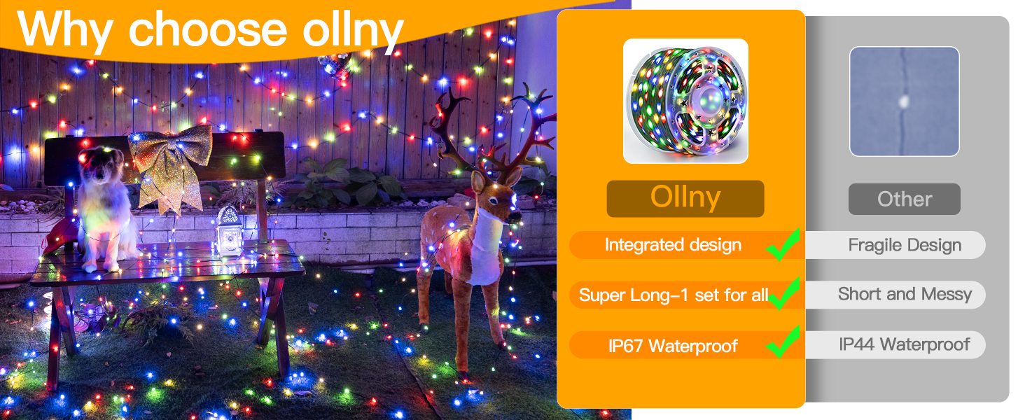 Ollny Super Long Christmas Lights Outdoor