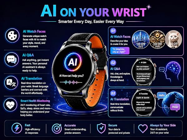 AI smartwatch with translation, Q&amp;amp;amp;A, AI voice assistant, and AI watch face.
