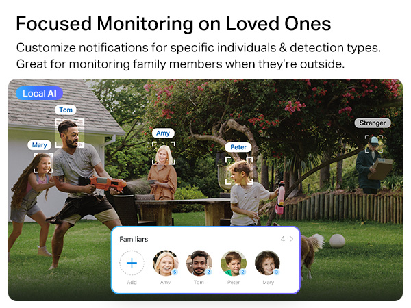 Focused Monitoring on Loved Ones