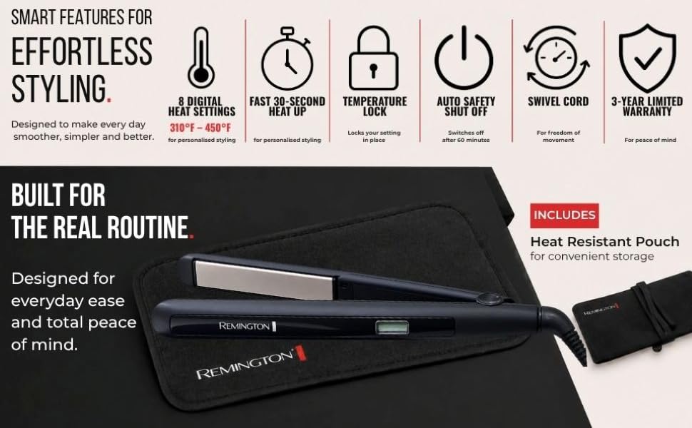 Straightener Feature Icons and Straightener places on tray, heat resistant pouch