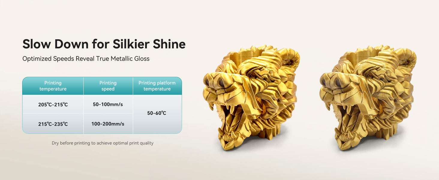 sunlu silk pla filament bundle