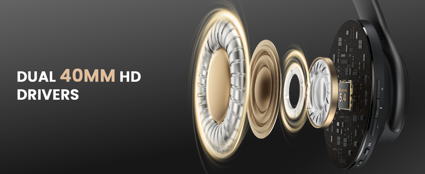 Bluetooth Headphones over the ear