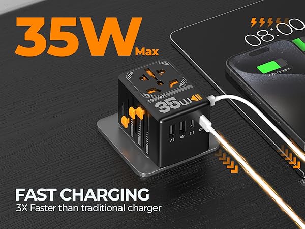 fast charging 65W