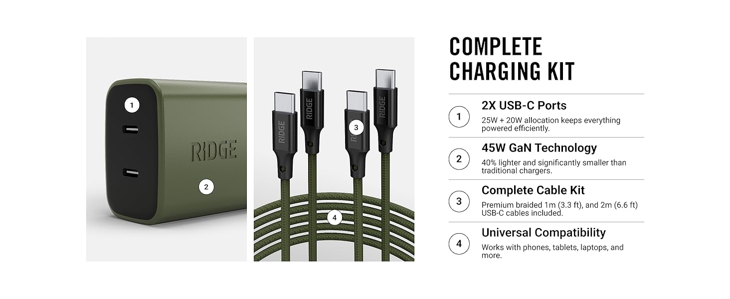 power adapter kits