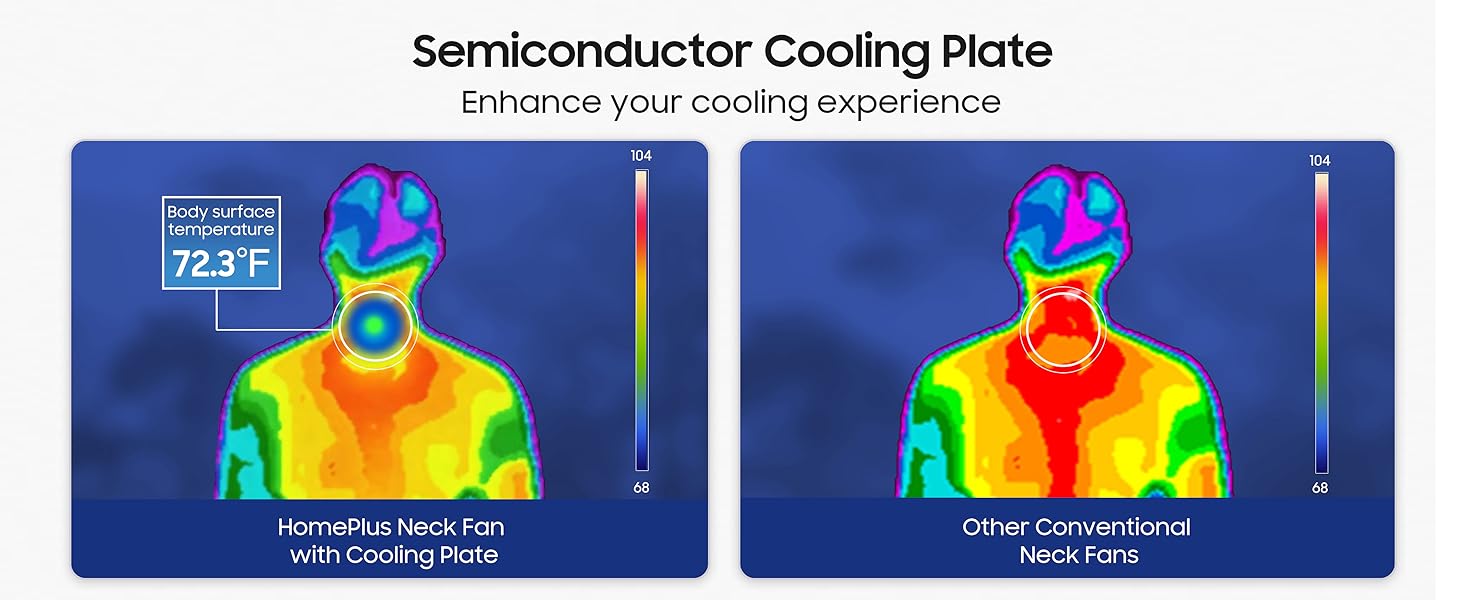 cooling neck fan
