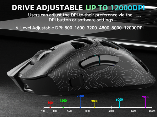 AULA SC620 usb mouse