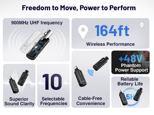 MELONARE XLR Wireless Microphone Adapter