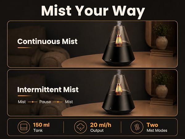 TriPro Essential Oils Aroma Diffuser,Portable Humidifier with Cool Mist and Warm Light Effect