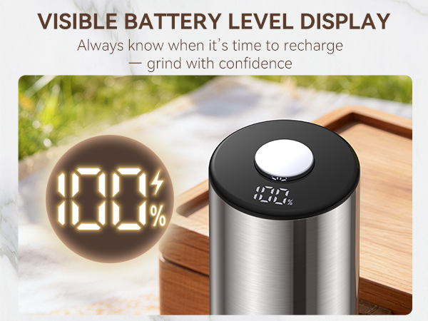 Type-C Rechargeable with Power Display