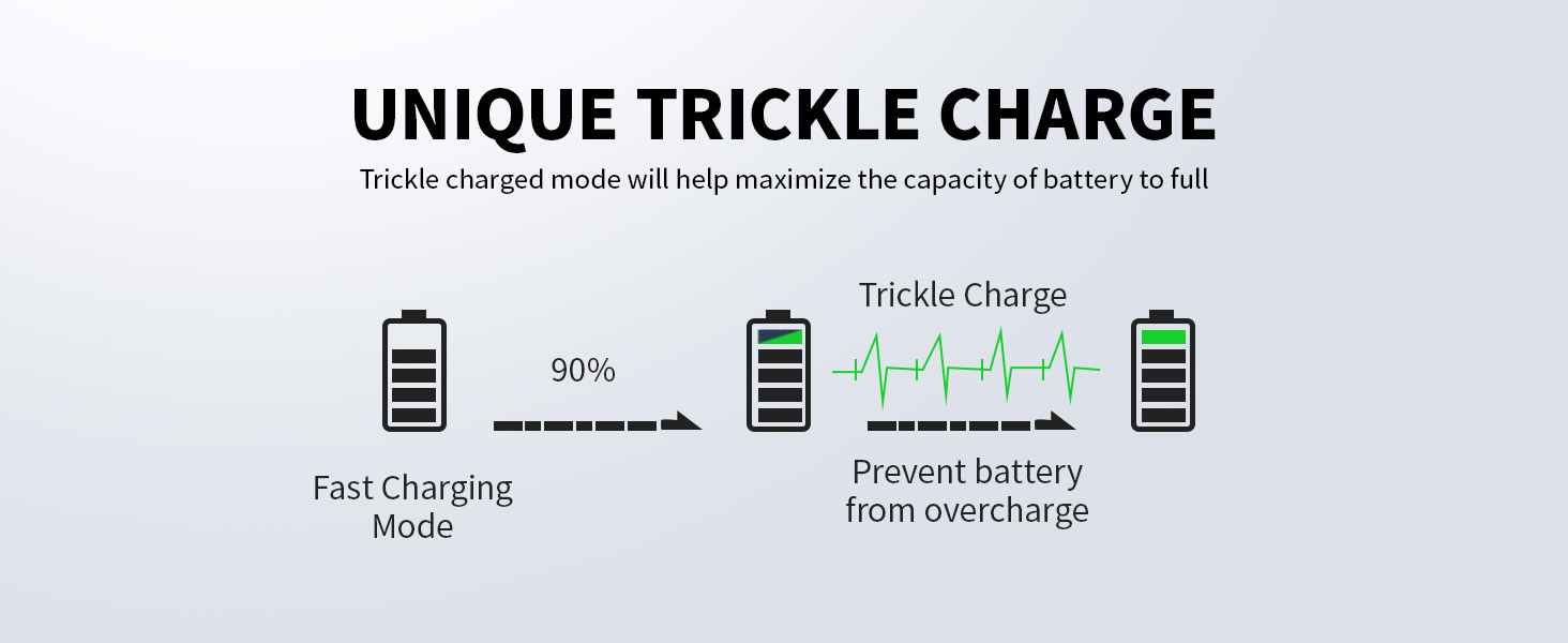 aa battery charger