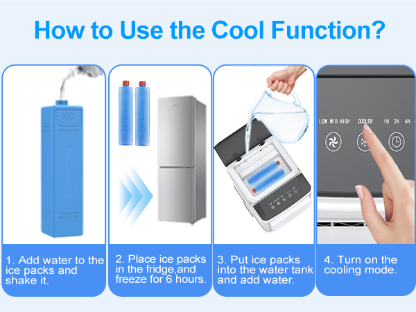 Portable Air Conditioners
