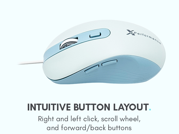 Keyboard, Mouse