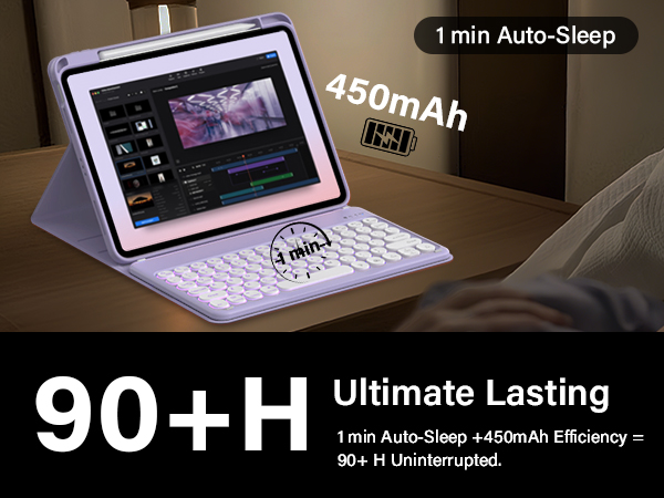 90H+ Ultimate Lasting