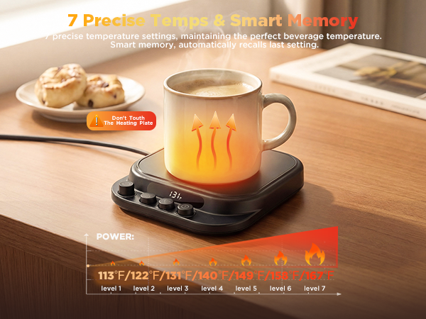 Coffee Mug Warmer - 3