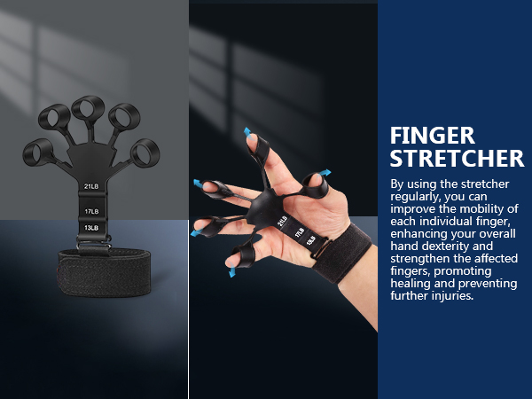 Increased Finger Strength