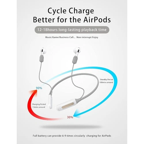 Portable Battery Charger for AirPods 1/2/Pro/3 Charging Neckband Anti-Lost Strap - Picture 2 of 9