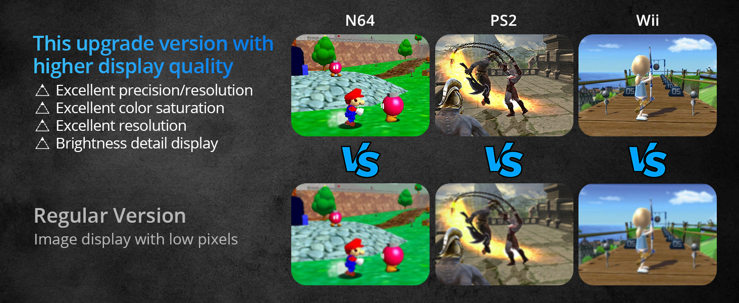 CAMWAY Upgraded RCA to HDMI Converter