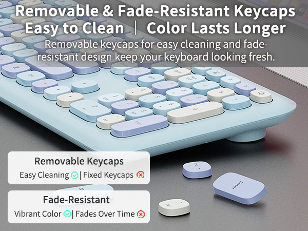quiet keyboard and mouse combo