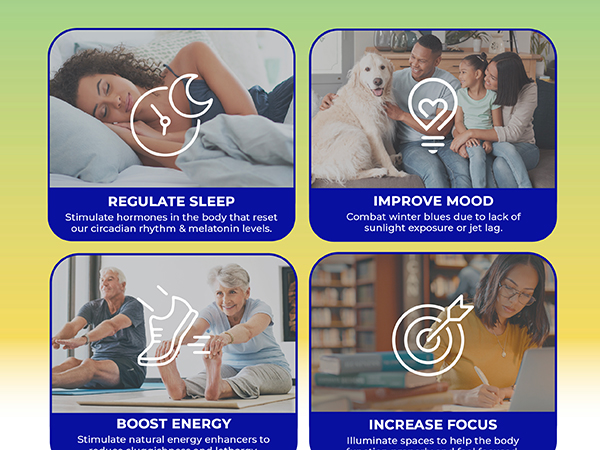 help sleep, improve mood, boost energy, increase focus, light therapy benefits, sunshine lamps