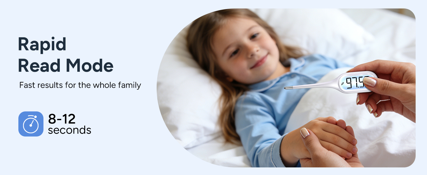 Basal Thermometer for Ovulation Tracking