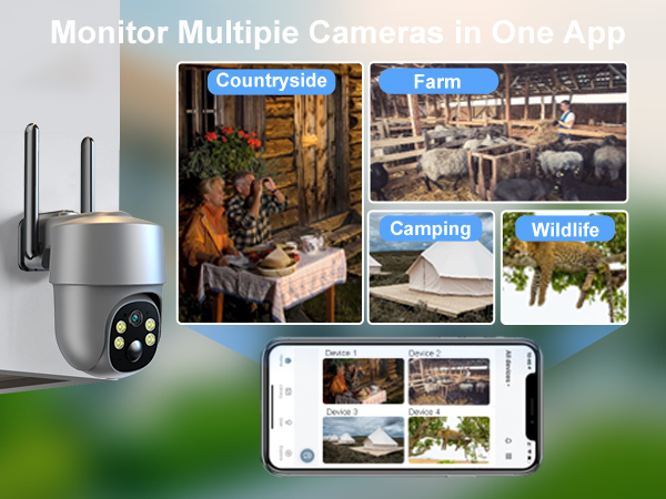 multi-functional solar camera